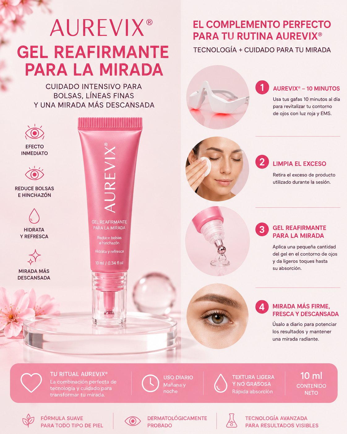 Aurevix® Gel Reafirmante para la Mirada